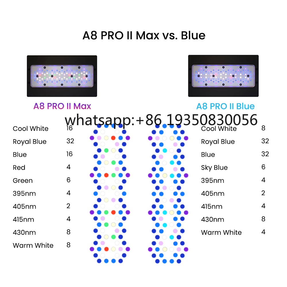 2026-A8 PRO II Max and Blue 24 - Aquarium Fish Tank 评论和价格